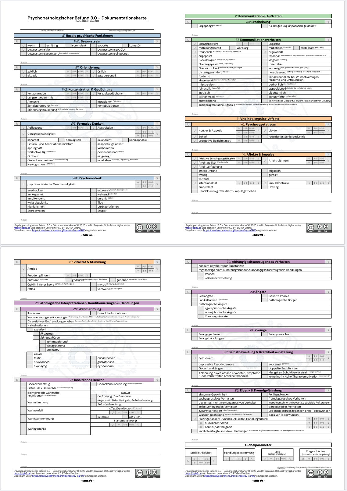Zum Download: Dokumentationskarte Psychopathologischer Befund 3.0 (Vorlage und Checkliste im PDF-Format)